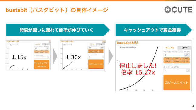バスタビットイメージ